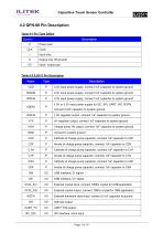 ILITEK ILI2511 Single Chip Capacitive Touch Sensor Controller - 7