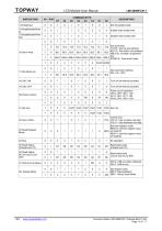 LM12896FCW-1-14