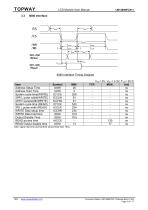 LM12896FCW-1-6