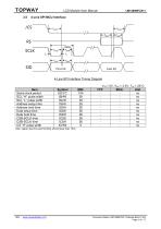 LM12896FCW-1-8