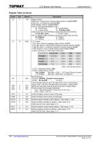 LM256160DCW-1-10