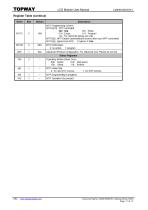 LM256160DCW-1-11