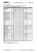 LM256160DCW-1-12