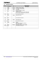 LM256160DCW-1-4