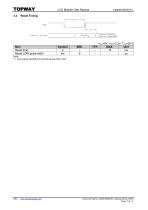 LM256160DCW-1-7