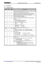 LM256160DCW-1-9