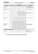 LM6093ACW-13