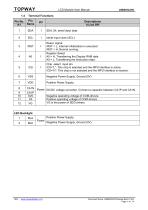LM6093ACW-4