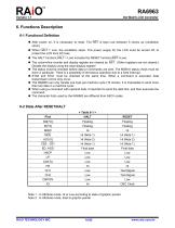 Raio RA6963 LCD Controller - 10