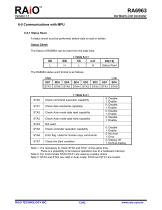 Raio RA6963 LCD Controller - 13