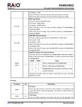 RAIO RA8803 LCD Controller - 7