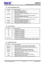 Raio RA8875 TFT LCD Controller - 11