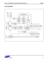 Samsung S6A0069 LCD Driver & Controller - 3