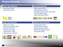 Smart LCD introduction - 10