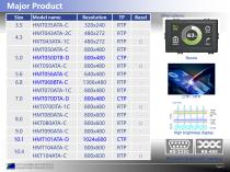 Smart LCD introduction - 13