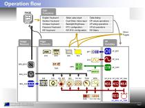 Smart LCD introduction - 7