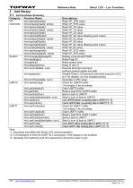 SmartLCD-LuaFunction-ReferenceNote-4