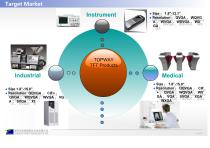 Topway company introduction - 4