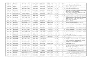 TOPWAY Product List (Y2012) - 2