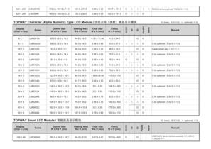 TOPWAY Product List (Y2012) - 4