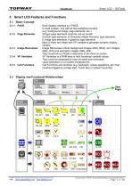 TOPWAY Smart LCD SGTools Handbook - 7