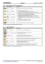 TOPWAY Smart LCD SGTools Handbook - 9