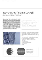 Neverleak Filter Leaf-2