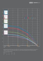 Solar Control with Metal Mesh-7