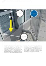 Solar Control with Metal Mesh-8