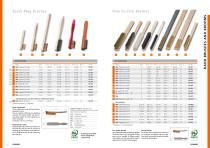 Hand Brushes and Brooms-4