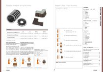 Industrial Brushes-11
