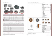 Industrial Brushes-6