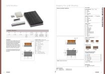 Industrial Brushes-7