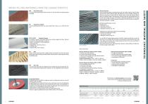 Main Catalog 2020-7