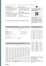 Main Catalogue 2025-12
