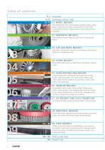 Main Catalogue 2025-2