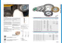 Wheel Brushes-2