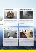 Experience inside. Viega systems worldwide.-5