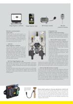 Systematically clever. New Viega products 2013.-7