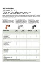Viega Seapress The Press System Especially for Shipbuilding-4