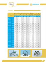 Magengine Co., Ltd---AlNiCo magnet for speakers, guitar pickups-5