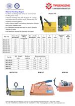 Material handling magnet - 1