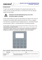 Automated Digital Rheometer NRC-132 - 8