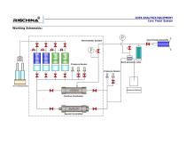 Automatic Advanced Core Flood System - 4