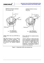 Extreme Pressure & Lubricity Tester - 4