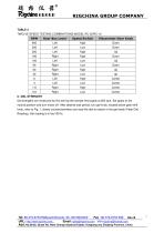 RIGCHINA-direct reading viscomete | MODEL RC-35 | versatile instruments for research or production use - 8