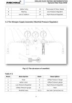 RIGCHINA - HTHP Dynamic Filter Press |Model DHFP-1 - 10