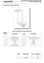 RIGCHINA - HTHP Dynamic Filter Press |Model DHFP-1 - 12