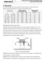 RIGCHINA - HTHP Dynamic Filter Press |Model DHFP-1 - 16