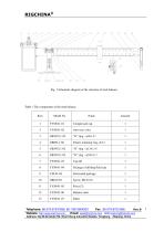 RIGCHINA-Tru-Wate Pressurized Balance | RPMB-31 | measure the density of drilling fluids and other fluids - 3